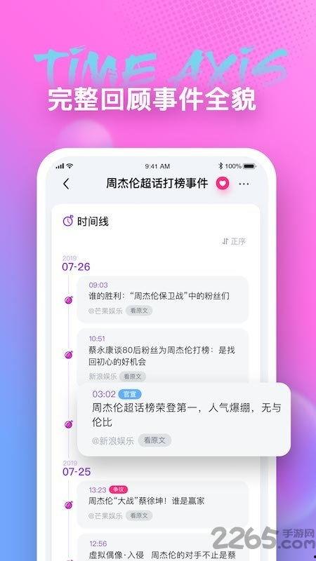 每日分享娱乐吃瓜的软件